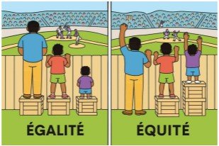 Élections provinciales, les dés sont pipés…
